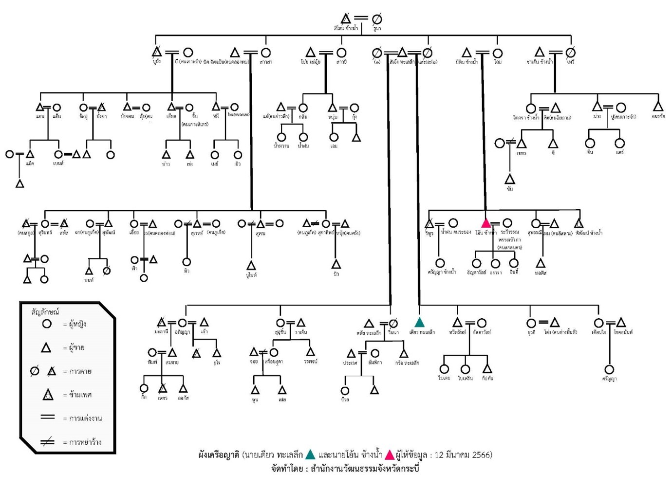 image_65c5ccdca562f.png