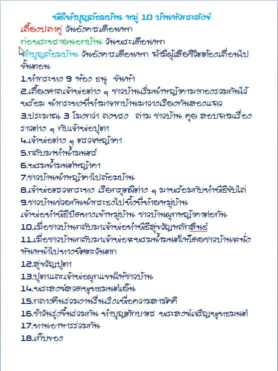 ขั้นตอนพิธีกรรมล้อมบ้าน (ที่มา : วิโรจน์ กัลยาหัตถ์,
2566)