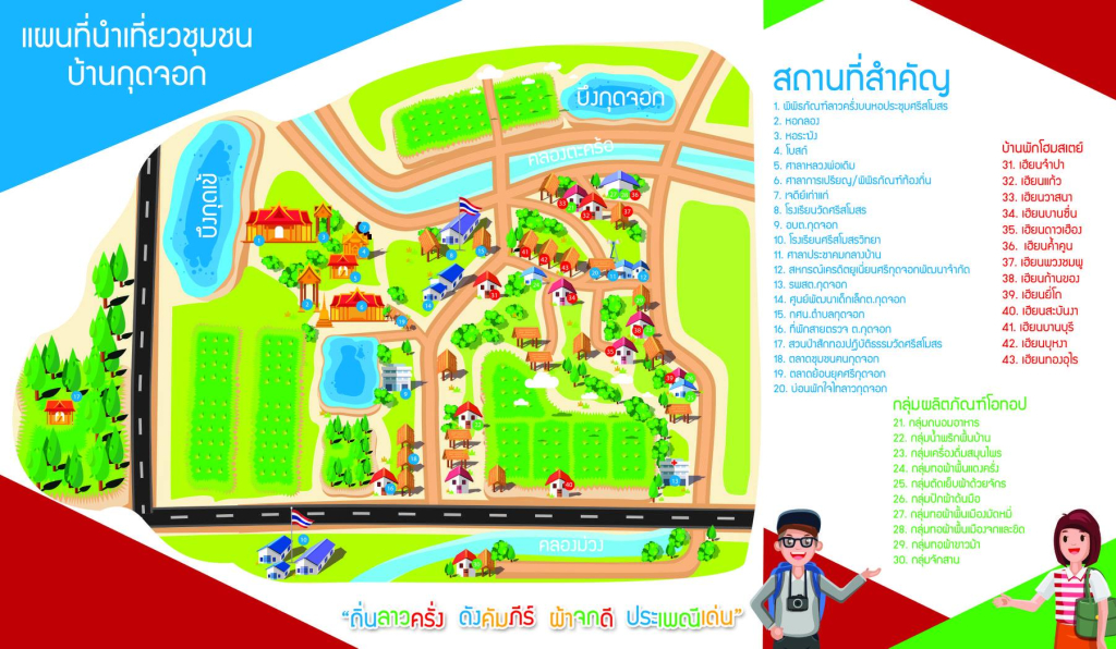 ภาพที่ 1 แผนที่เที่ยวบ้านกุดจอก (ที่มา: https://www.facebook.com/photo/?fbid=1493413227424854&set=pb.100063584183841.-2207520000)