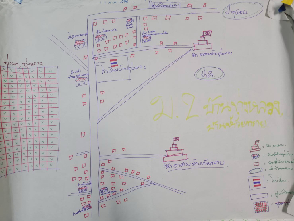 ภาพที่ 2 แผนที่เดินดิน