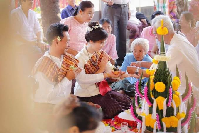 ภาพที่ 1 ประเพณีกินดอง (ที่มา: https://www.weddinglist.co.th/blog/isaan-wedding/)