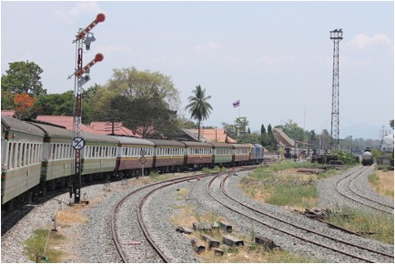 ภาพที่ 2 ขบวนรถไฟเส้นทาง จ.อุตรดิตถ์ (ที่มา: https://wikicommunity.sac.or.th/files/community/487/attach/large-644e20f4d0a3e.jpeg)