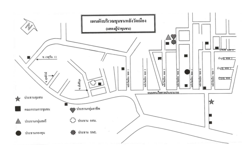 แผนที่ชุมชน (ที่มา: แผนชุมชนประจำปี ๒๕๖๕ เทศบาลนครยะลา, 2565)
